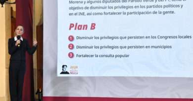 Rechazo a reforma electoral no es una derrota: Sheinbaum; Plan B va contra privilegios